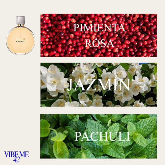 CHANCE EAU DE PARFUM