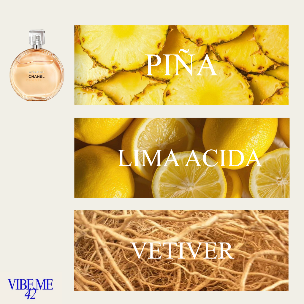 CHANCE EAU DE TOILETTE